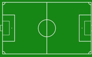Hiểu đúng về Football pitch là gì?