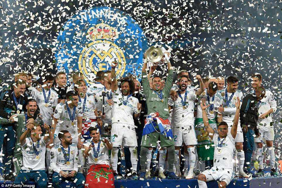 Giới thiệu về đội bóng Real Madrid